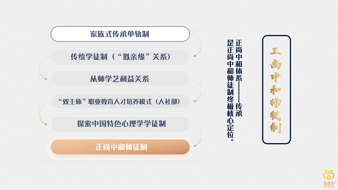 师徒制新3.1_09.jpg